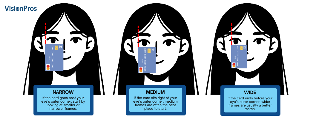 A girl uses her credit card to determine which frame size is suitable for her