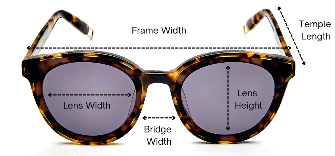 A picture of a sunglasses frame with labels indicating which is lens width, bridge width, temple length, frame width, and lens height.