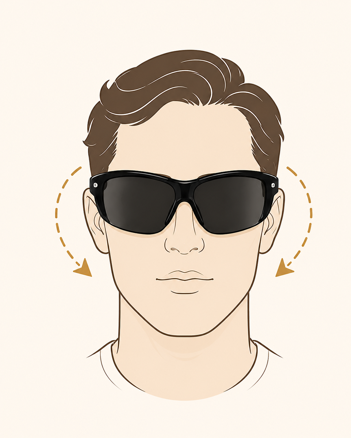 Illustration of sunglasses frame coverage around the face